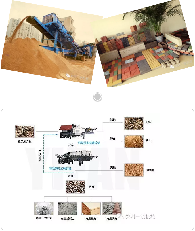 ��������̎��