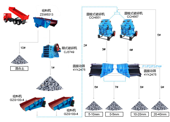 ��ɰ���a(ch��n)����(ji��n)�����̈D