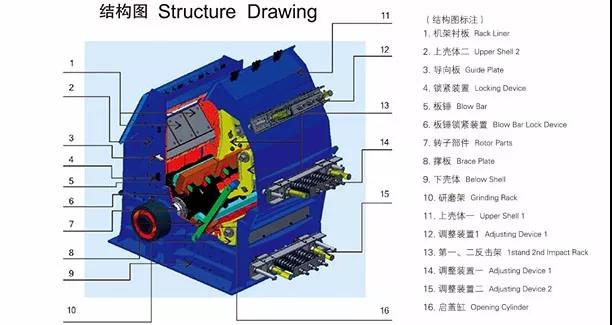 ����ʽ����C�Y(ji��)��(g��u)�D