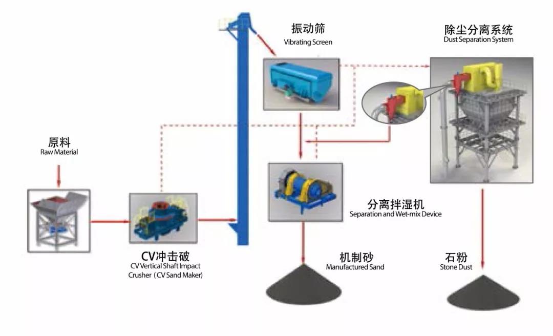 ����һ�����_(t��i)��ɰ�ǬF(xi��n)��(ch��ng)�D