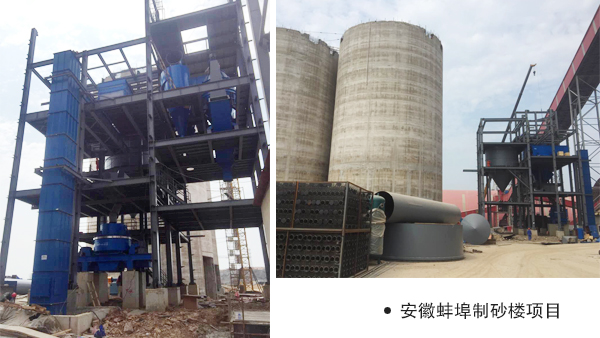 ���հ�����ɰ���(xi��ng)Ŀ